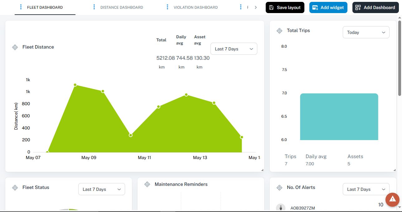 Fleet Management Dashboard